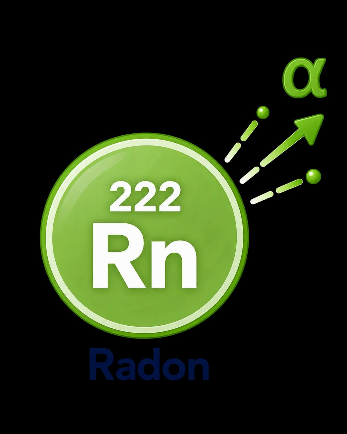 Radon 222 produit par la désintégration radioactive et émettant une particule alpha